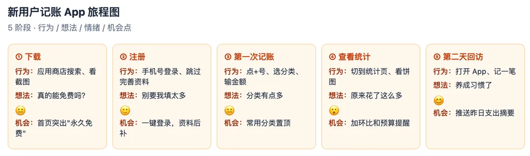 017-a16.png
