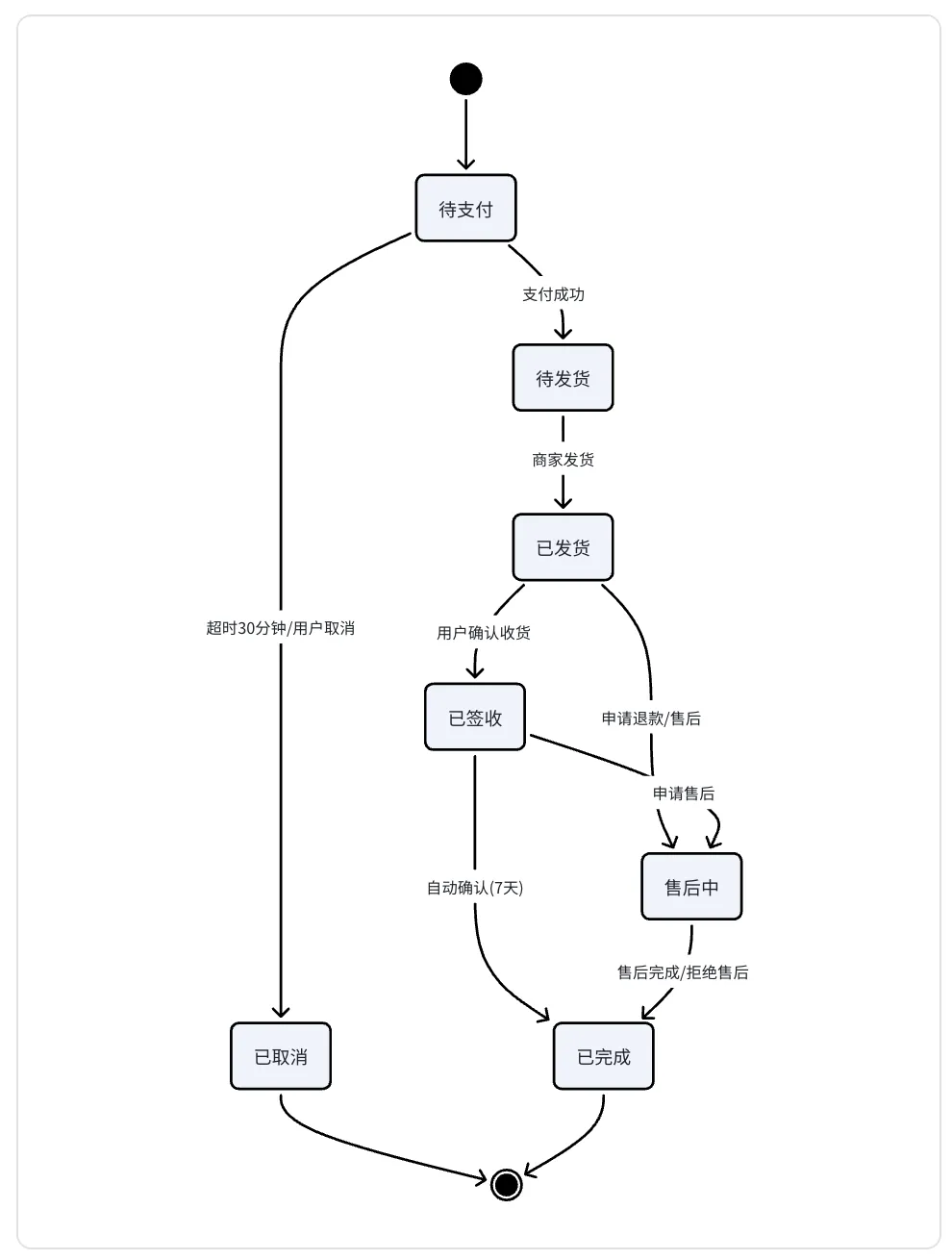 011-a10.png