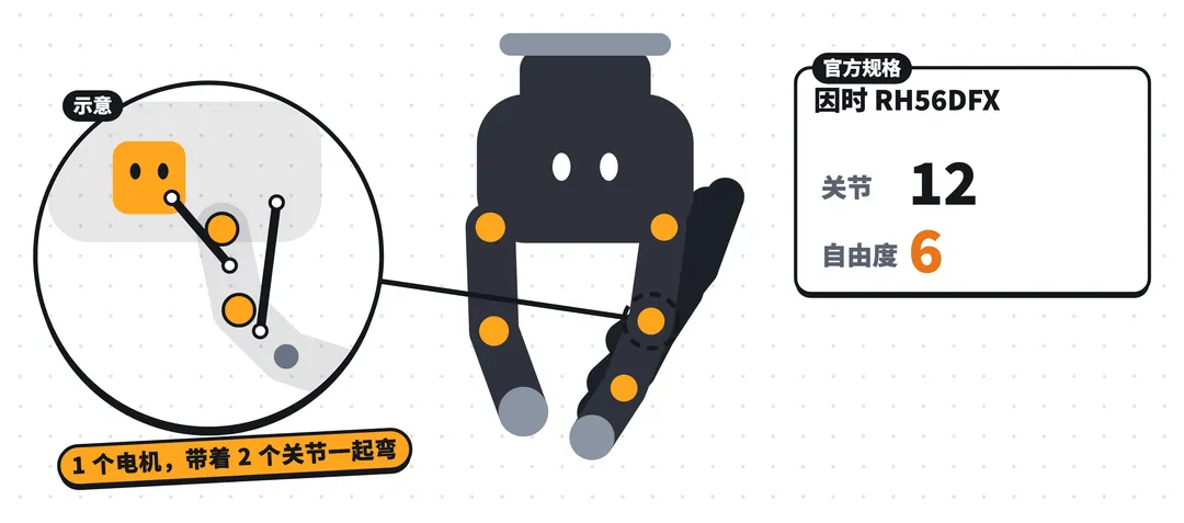 004-4-RH56DFX.png