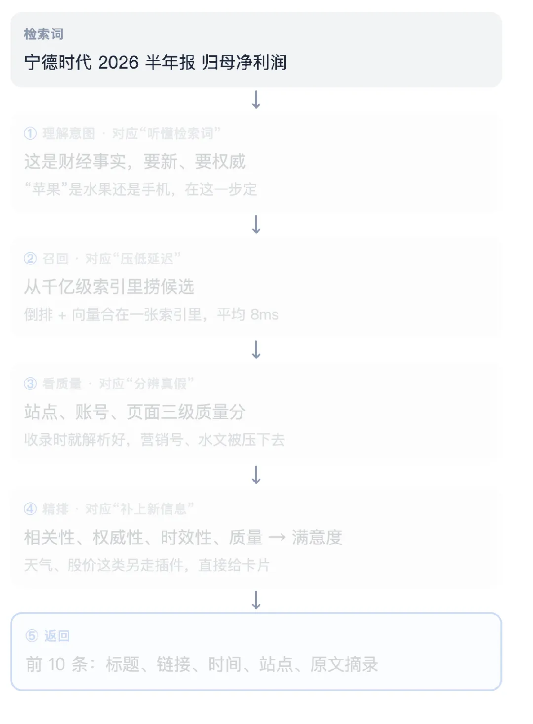 a5.gif