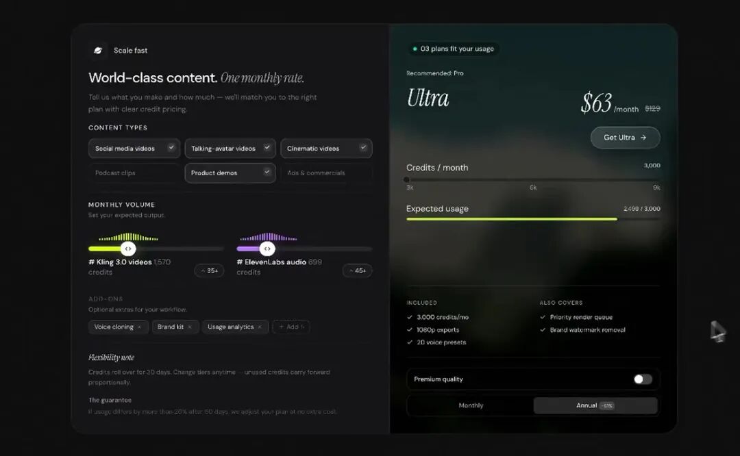 Giao diện bảng giá và công cụ tính toán hạn mức sử dụng (Usage Calculator): đầy đủ trạng thái tương tác thanh trượt, nút chuyển đổi và phân bổ chi tiết.