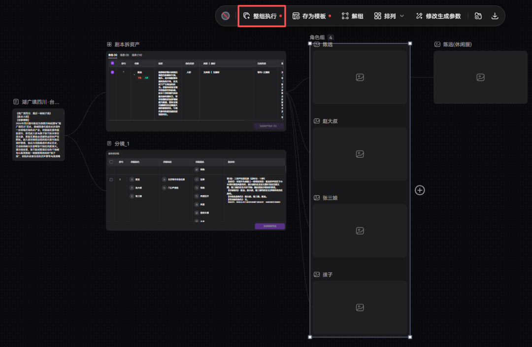 Nhóm Node nhân vật trên Canvas và nút Thực thi toàn nhóm.