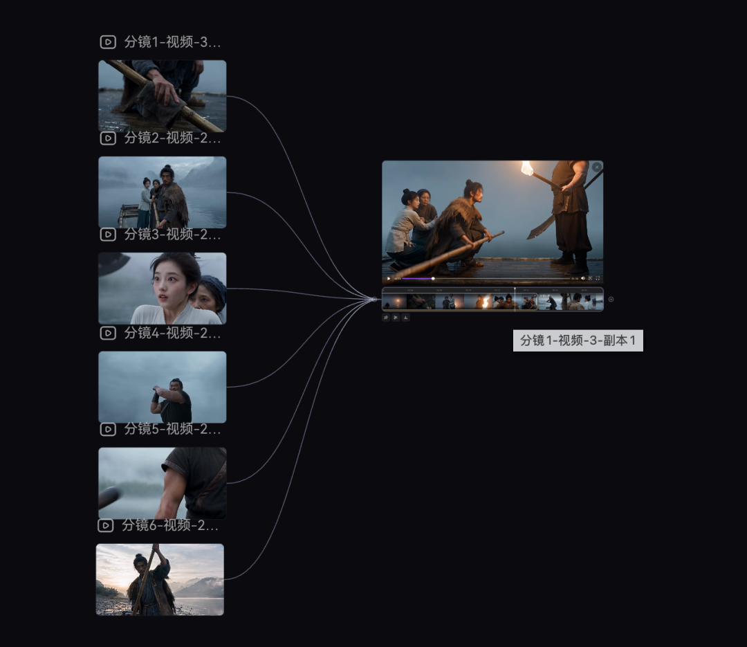 Khởi tạo Node Tổng hợp video và kéo dây nối các phân cảnh video vào.